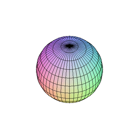 [Maple Plot]