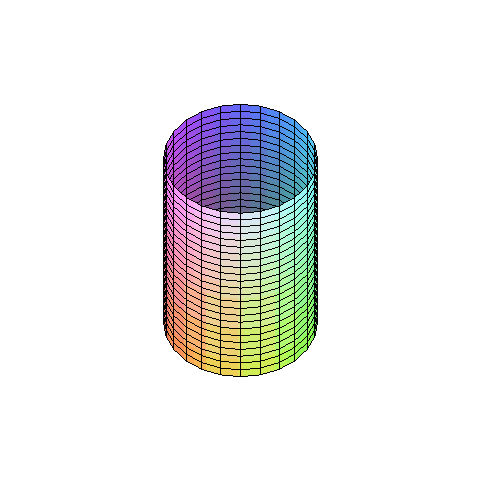 [Maple Plot]