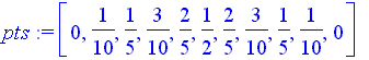 [Maple Math]