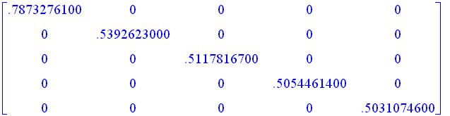 [Maple Math]