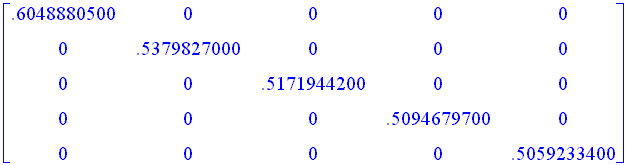 [Maple Math]