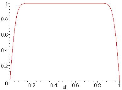 [Maple Plot]