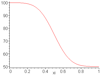 [Maple Plot]