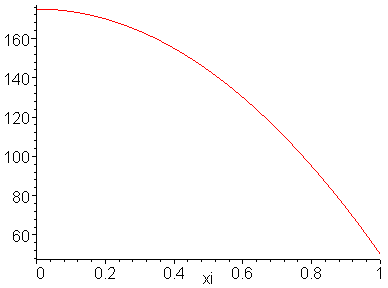 [Maple Plot]