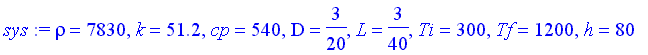 [Maple Math]