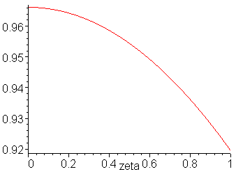 [Maple Plot]