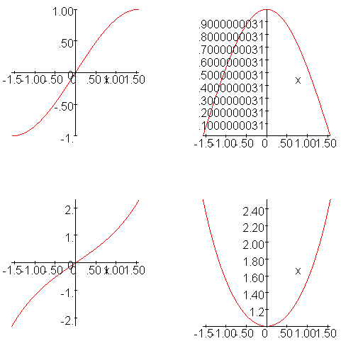 [Maple Plot]