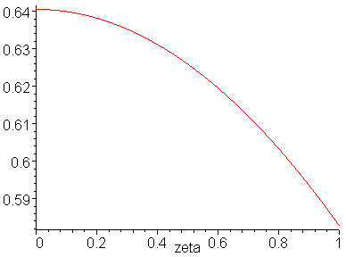 [Maple Plot]